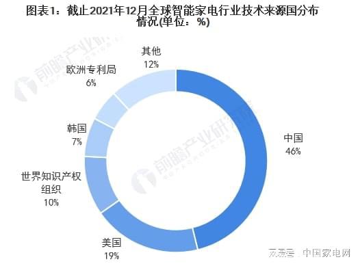 无限循环查重系统，保护知识产权的利器