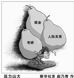 大学生 压力山大 为哪般 