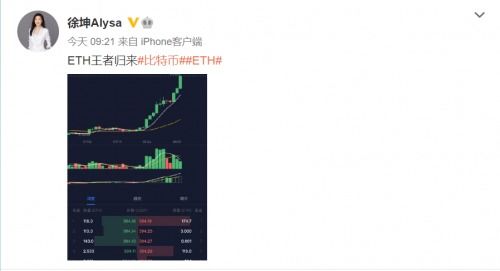  以太坊公众号,币圈老吕：比特币36600美元为多空分界，以太坊2520上难有大跌 快讯