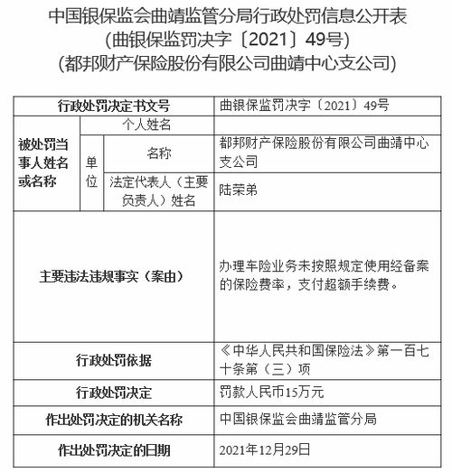 被保险人授权投保人代付保费,帮别人代付车险,有什么法律后果嘛?