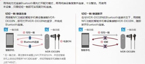 为什么不建议买索尼蓝牙耳机