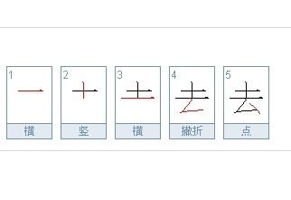 区的笔顺怎么写?区的拼音怎么读?区的意思是什么??区的笔顺笔画顺序是什么