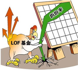 买lof基金可以打新股吧