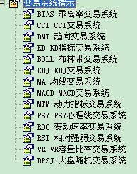 短期中期长期都看哪些指标？把BIAS CCI DMI KD BOLL KDJ MA MACD MTM PSY ROC RIS VR分类告诉我，谢谢！