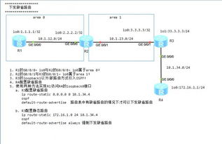 现在的五零到端口用不了是吗？