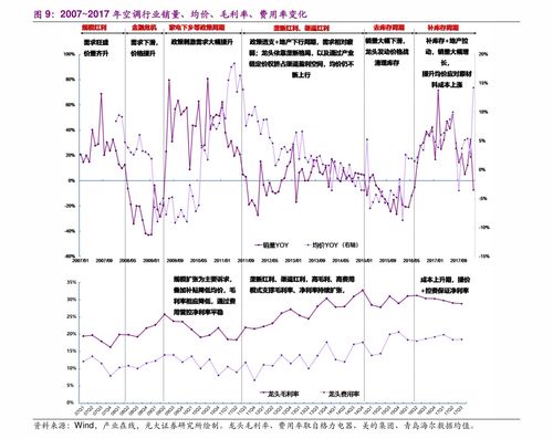 民国三年和九年的大洋现在市值多少