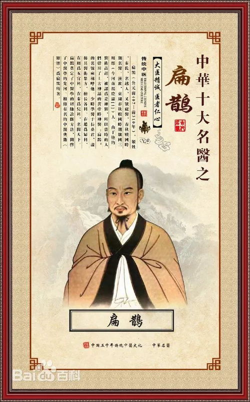 中国古代十大名医,中国古代十大医家有哪些分别是谁