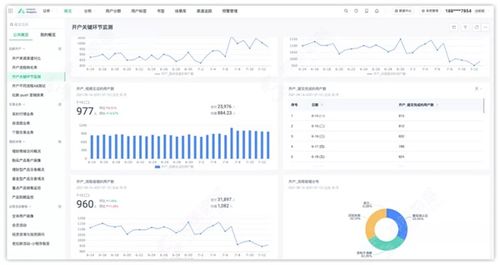 五矿期货交易软件好吗？有哪些特点？求答案