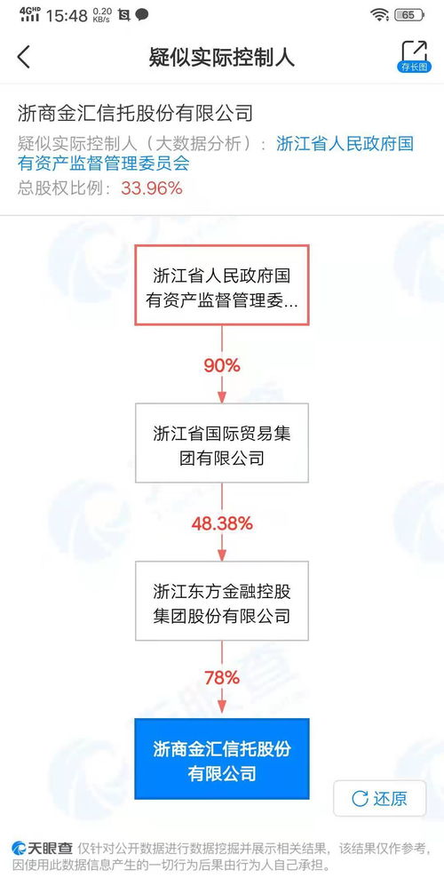 浙金信托因信披违法被监管处罚25万 一季度信托业被罚款4010万