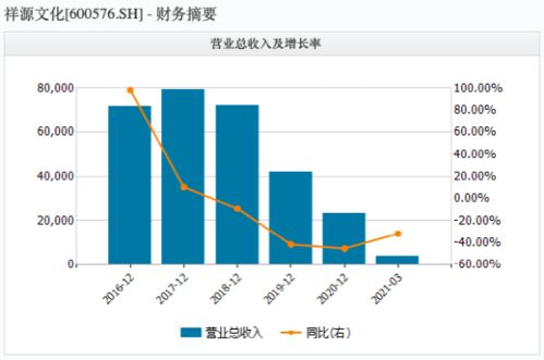 celsius重组听证会利好cel币吗 生态