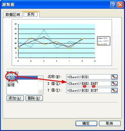 wps中怎么插入曲线(wps绘制曲线)(如何用wps做曲线)