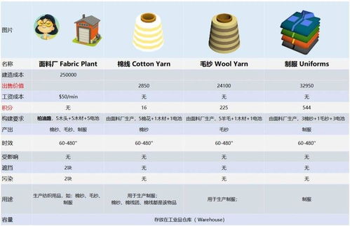  gala币是元宇宙吗,探讨加拉币在元宇宙中的存在。 快讯