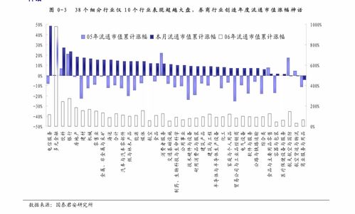 薄饼交易所怎么看新上线的币,评估团队背景 薄饼交易所怎么看新上线的币,评估团队背景 币圈生态