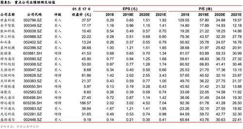 1.76减去1.49多少