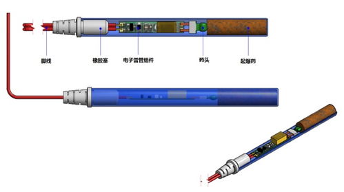 没有信号地方电子数码雷管起爆方法