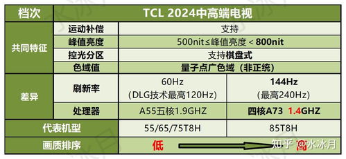 定稿查重服务价格对比，性价比高的选择