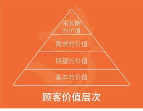 现在网上卖什么最赚钱,揭秘2023年钱的网售产品，让你轻松实现财富自由！ – 80楼网赚论坛_80lou.cn|80楼网创