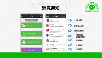 001辅助卡盟(图2)