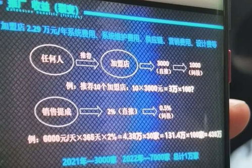 新的虚拟币,创新金融:Iroducig[虚拟货币名称]，颠覆性加密货币 新的虚拟币,创新金融:Iroducig[虚拟货币名称]，颠覆性加密货币 币圈生态