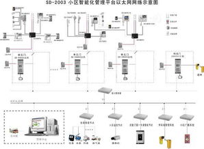 终端模式和PC机模式使用的计算机有什么区别？