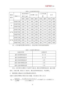 论文查重率分母的计算方法与优化建议