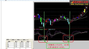 通达信选股 主力线上穿散户线，或者主力线大于散户线，谢谢