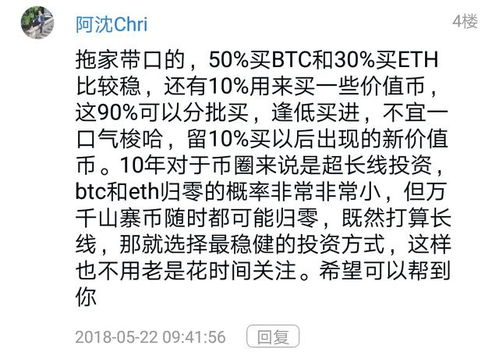 赵东 微博比特币,怎么看待赵东卖房买币的成功，能够被再次复制吗？