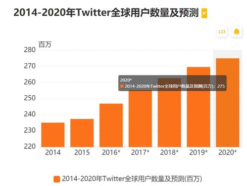 mask币是什么意思 钱包应用