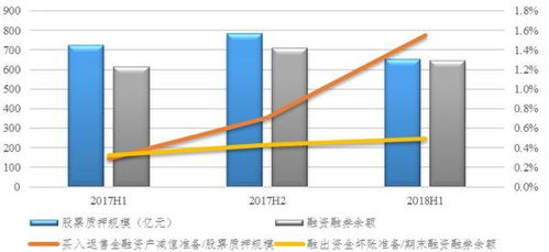 平仓线计算公式,什么是平仓线? 平仓线计算公式,什么是平仓线? 快讯