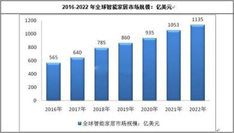 清远佳的美是一家正规公司吗？ 在外省的驻点规模怎样？ 待遇如何? 产品在市场上的销量如何？