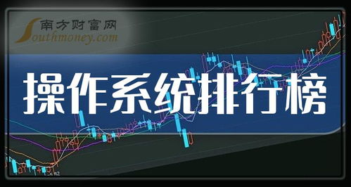 2023年十大好看的系统,2023十部顶级官场耐看小说