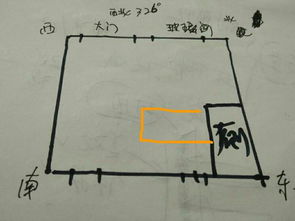 我的店铺是坐东南朝西北方位的326度 请问大师收银台放哪里比较好 谢谢 