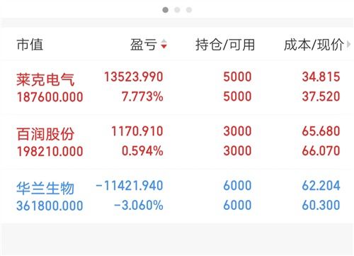 今日id币k线,市场概况 今日id币k线,市场概况 生态