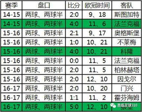 德甲有哪支强队,排最近的排行榜(德甲厉害的队伍排名表的简单介绍)