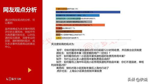 处理效果好的公司公关费用大概是？