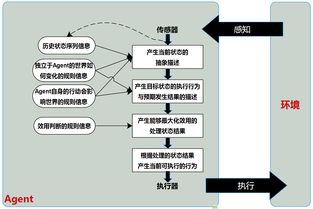 奥迪服务营销策划与推广方案【JN江南体育】(图50)