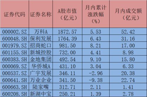 生育意愿断崖式下降了吗 如何确保三胎政策有效