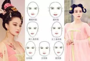 从脸型看女人的命运