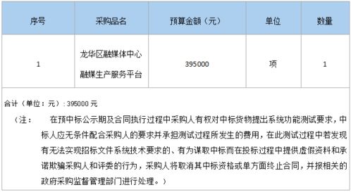 政府采购二次公告和延期有什么区别