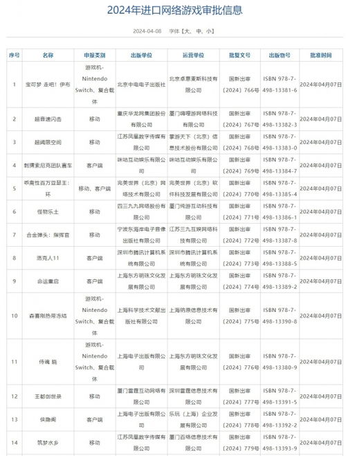 2024第二批主题个人检视剖析 2024第二批主题个人检视剖析 融资