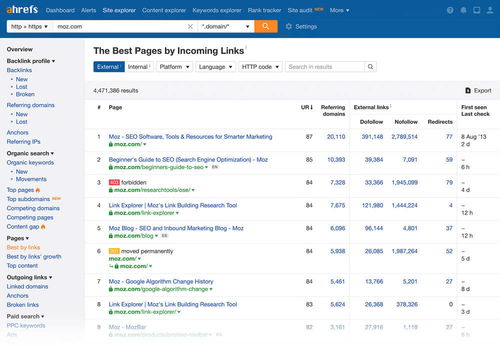 web links,Understanding Web Links: A Comprehensive Guide