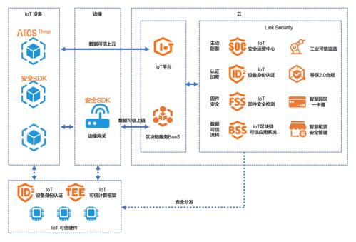 36氪评选的新基建之王「人工智能领域」TOP50企业有哪些?