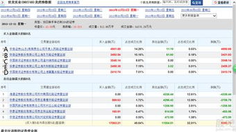 100股是什么意思.