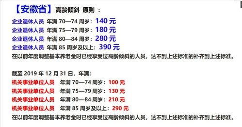 ordi币能估计能涨到多少,共生币会涨吗？