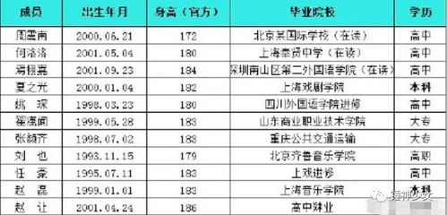 百宝力pd不同年份的区别 百宝力pd不同年份的区别 词条