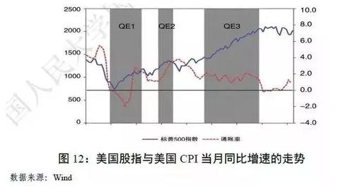 2k14存档,凯恩斯主义与2014年经济存档