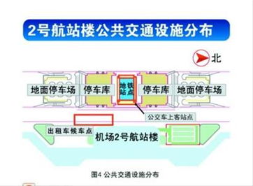 虹桥机场二号航站楼虹桥机场 T2 是什么意思阿