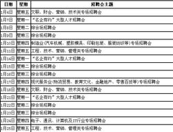 怎样在网上查询企业的招聘信息？