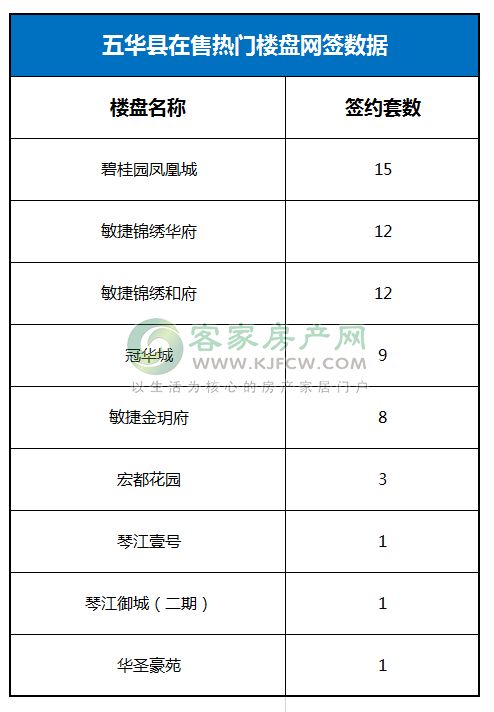  富邦保险电话多少号码查询,富邦保险电话多少 天富平台