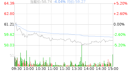  欧陆通股票股吧最新消息分析,欧陆通股票最新消息分析 天富资讯